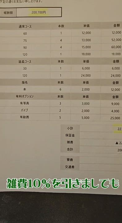 CLUB CHELSEA(クラブ チェルシー)福井店の求人動画