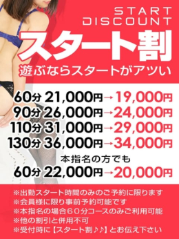 スタート割 大塚デリ姫 (池袋発)