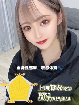 上原ひな【全身性感帯!敏感体質】 IDOL Magic Fantasy☆(アイマジ) (石巻発)