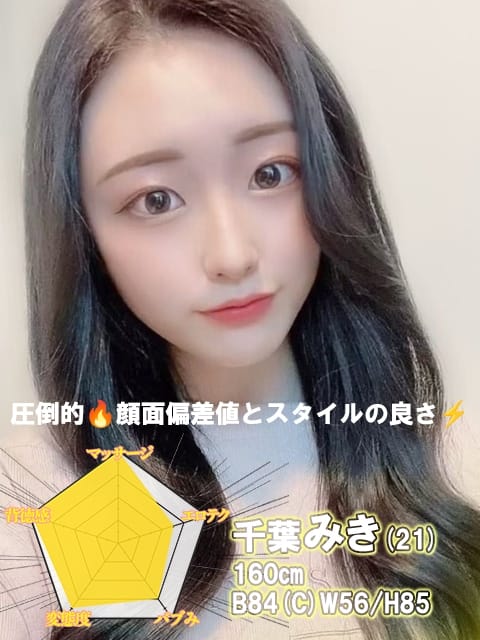 千葉みき【色白パイパン未経験】 IDOL Magic Fantasy☆(アイマジ） (石巻発)