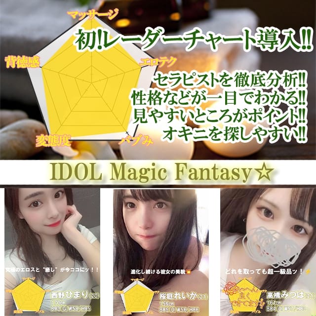 IDOL Magic Fantasy☆(アイマジ）(盛岡発)