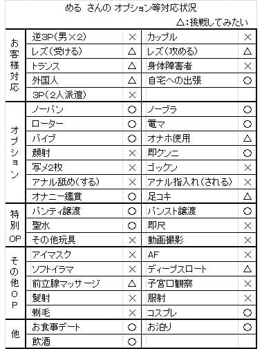 国際交流しましょ♡める 巨乳・爆乳専科 本厚木店 (厚木・本厚木発)