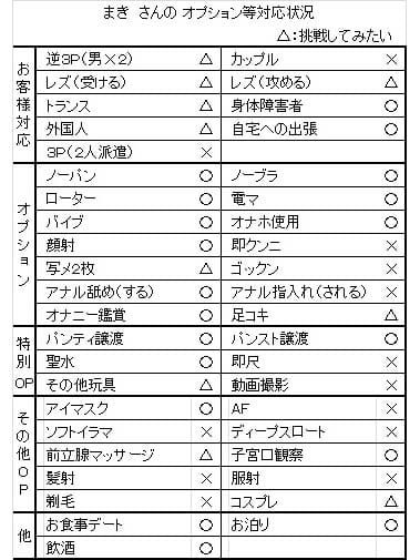 愛しの包容力★まき 巨乳・爆乳専科 本厚木店 (厚木・本厚木発)