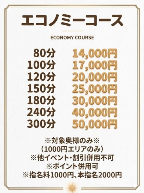 エコノミーコース 奥様プリモ (松戸発)