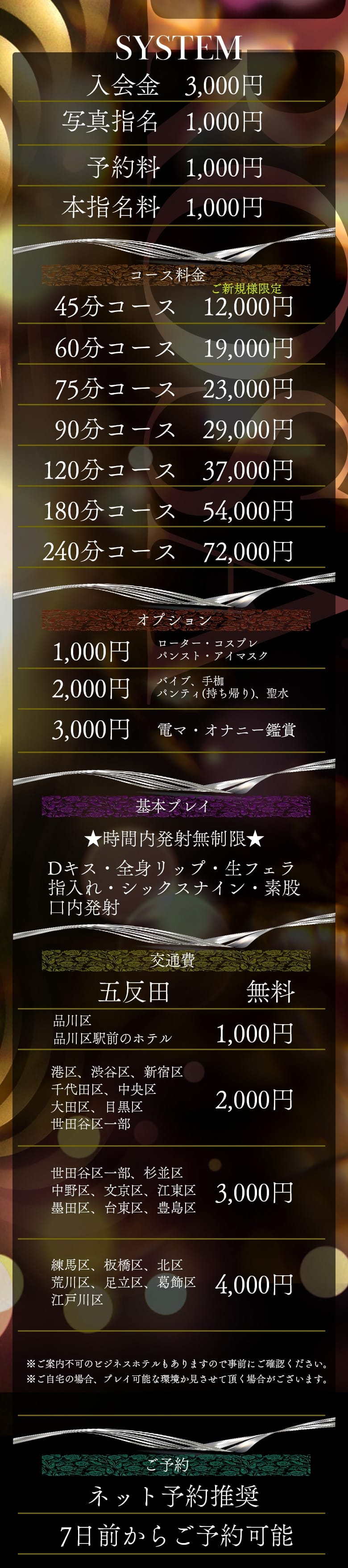 ultragunit_料金システム1