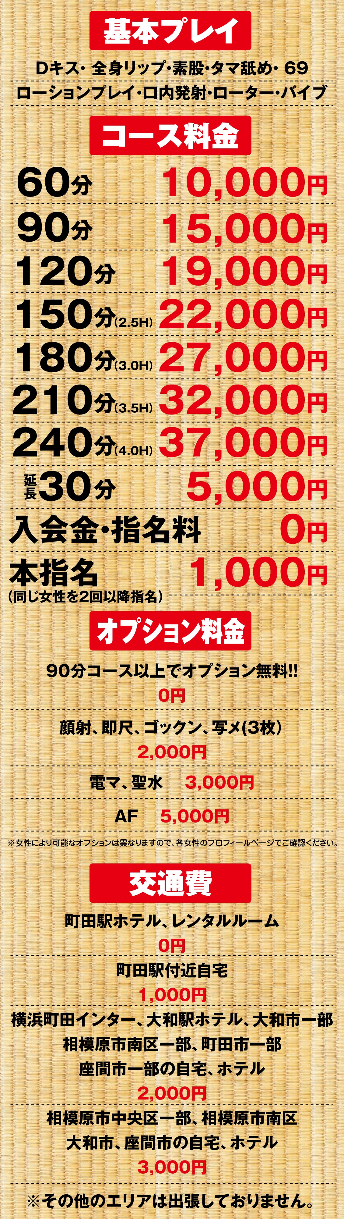 おふくろさんYO!!町田店＿料金システム1