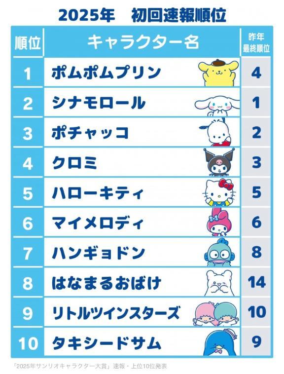 恒例の…<img class="emojione" alt="🐹" title=":hamster:" src="https://fuzoku.jp/assets/img/emojione/1f439.png"/><img class="emojione" alt="💝" title=":gift_heart:" src="https://fuzoku.jp/assets/img/emojione/1f49d.png"/>