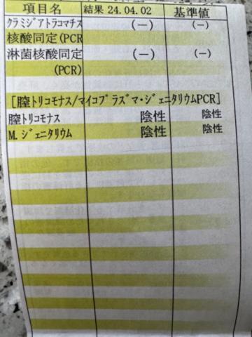 ご報告〜<img class="emojione" alt="⭐" title=":star:" src="https://fuzoku.jp/assets/img/emojione/2b50.png"/>︎