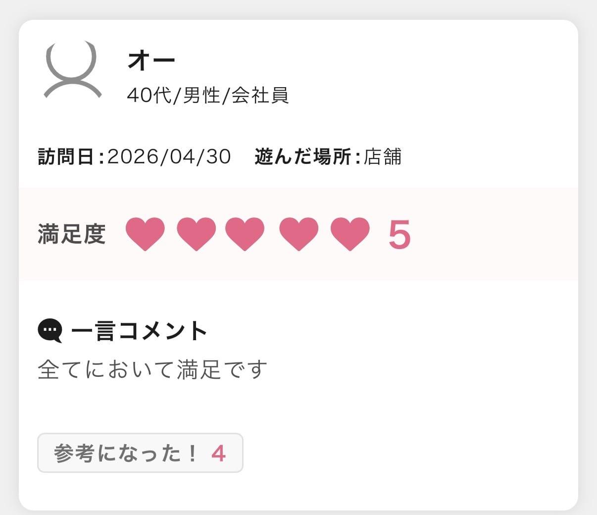 クチコミありがとう
