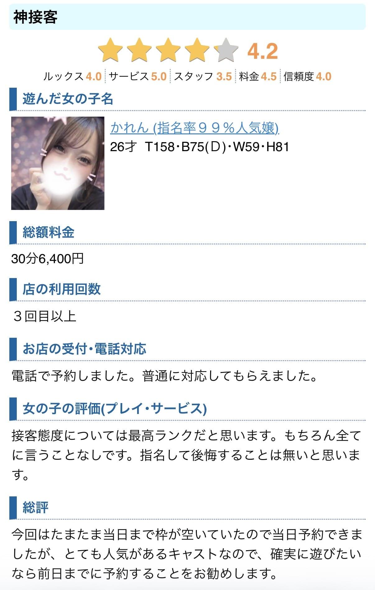 クチコミありがとう