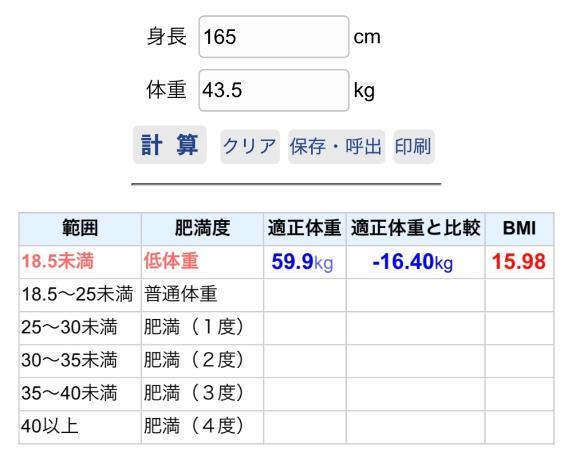 皮膚科に行けました。