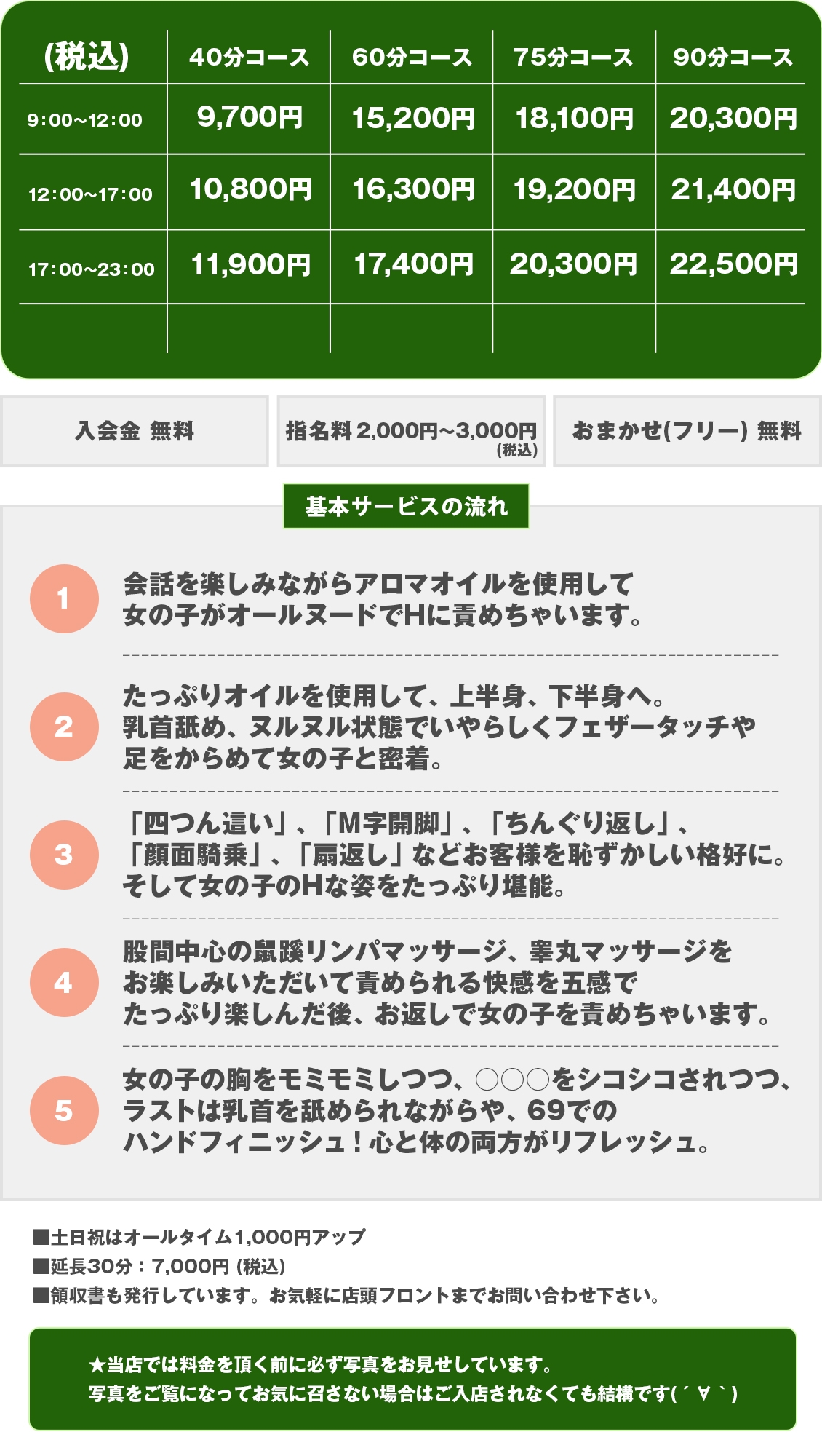 なめこ治療院（横浜ハレ系）＿料金システム1
