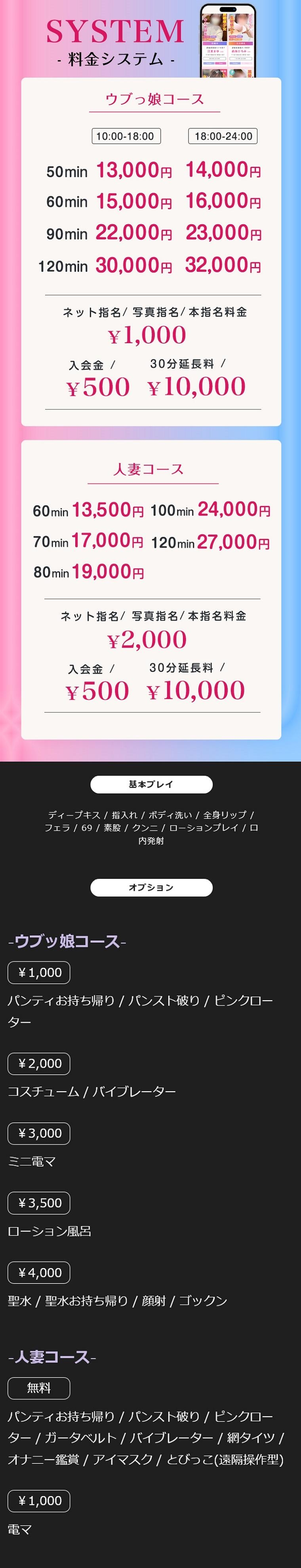 秘密のアルバイト五反田店＿料金システム1