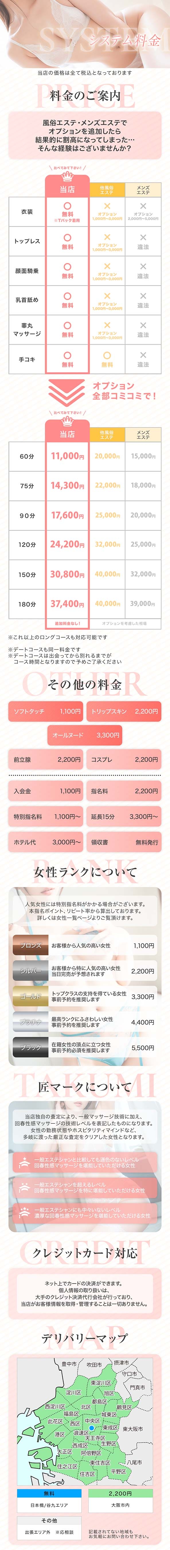 えちちSPA-えっちな回春性感マッサージ-大阪店＿料金システム1