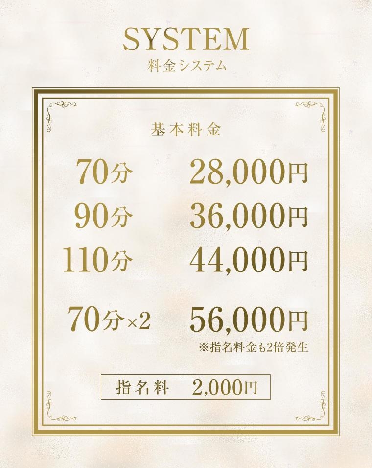 シャルール＿料金システム1