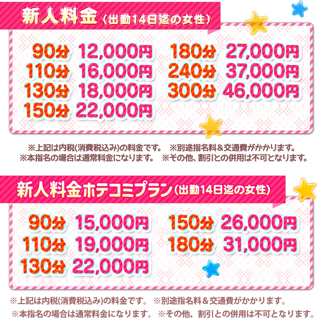 僕らのぽっちゃリーノin春日部＿料金システム2