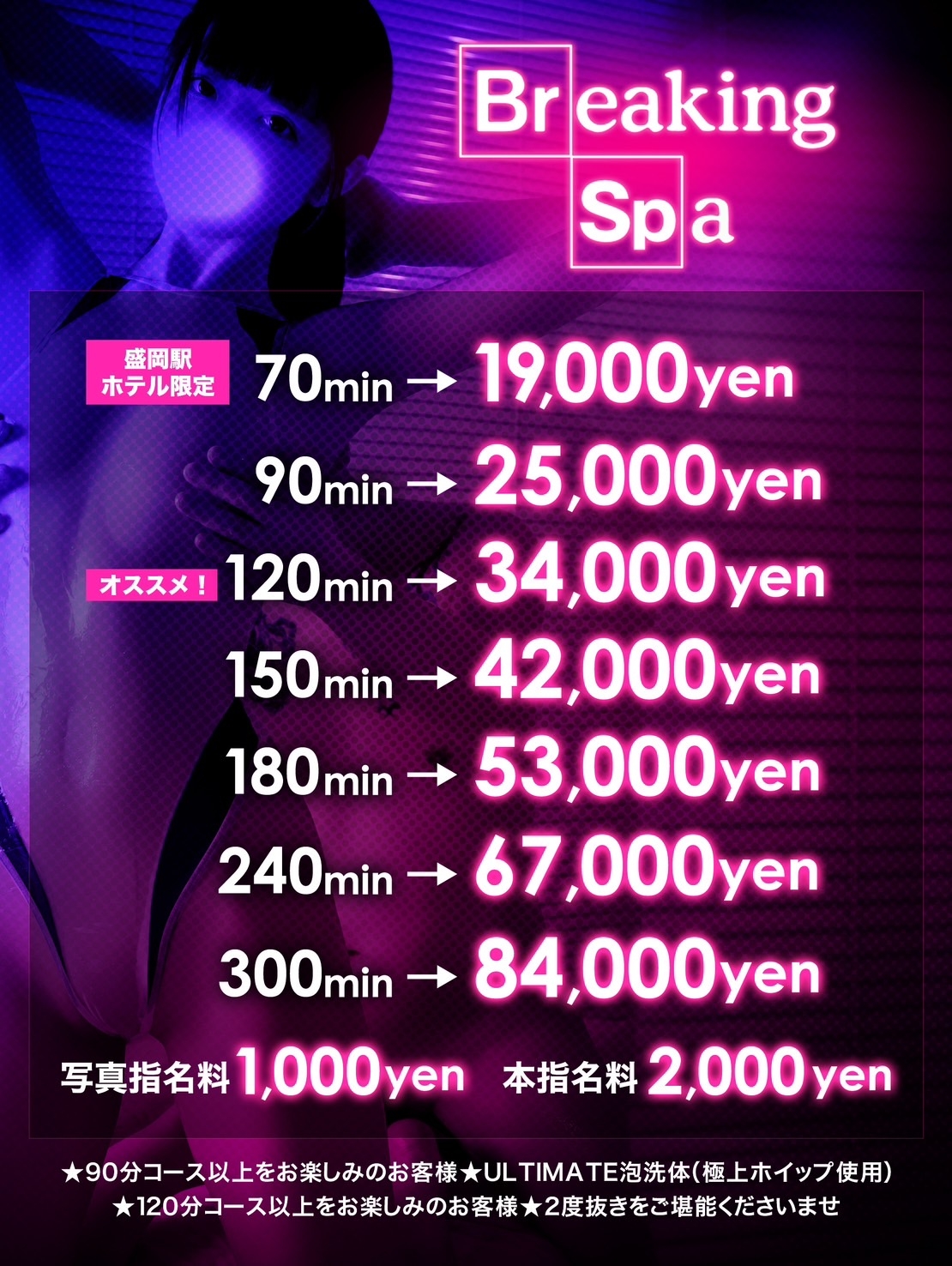 Breaking Spa＿料金システム1