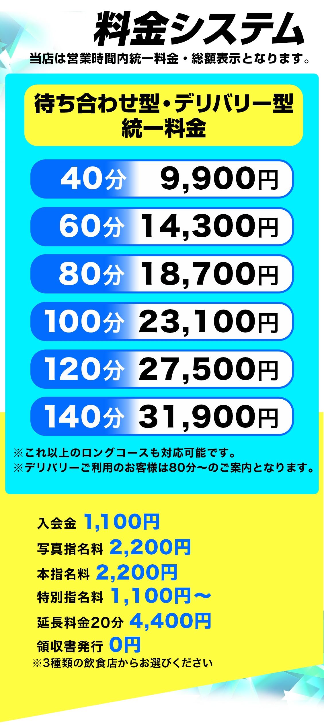 僕たちは乳首が好き！！五反田店＿料金システム2