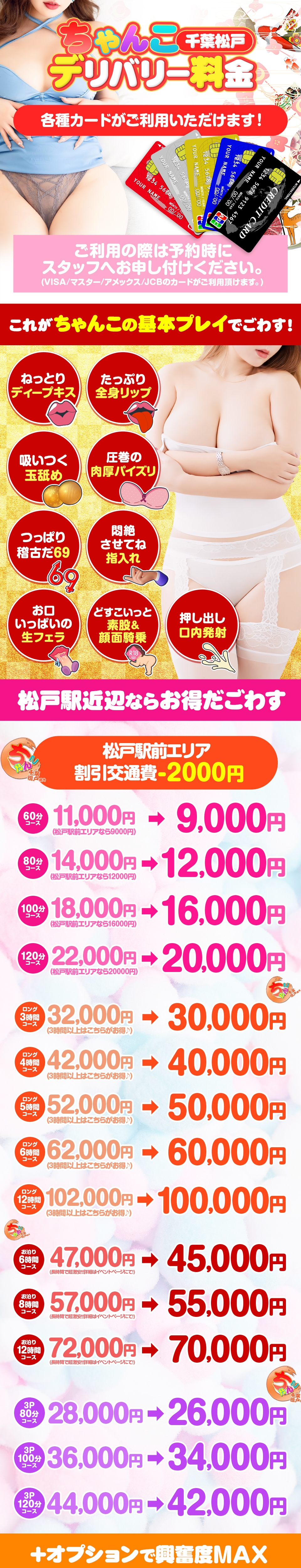 千葉松戸ちゃんこ＿料金システム1