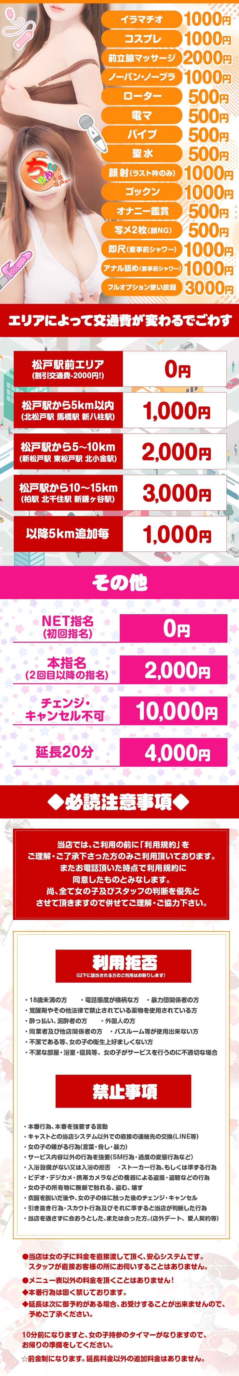 千葉松戸ちゃんこ＿料金システム2