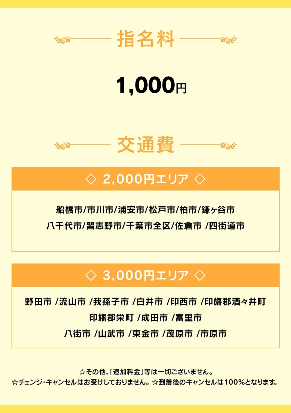 千葉★出張マッサージ委員会Ｚ＿料金システム2
