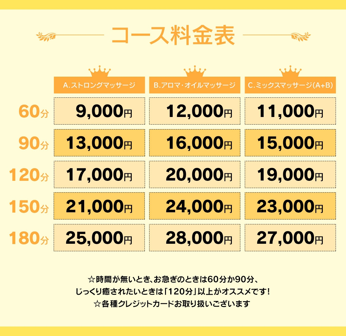 千葉★出張マッサージ委員会Ｚ＿料金システム1