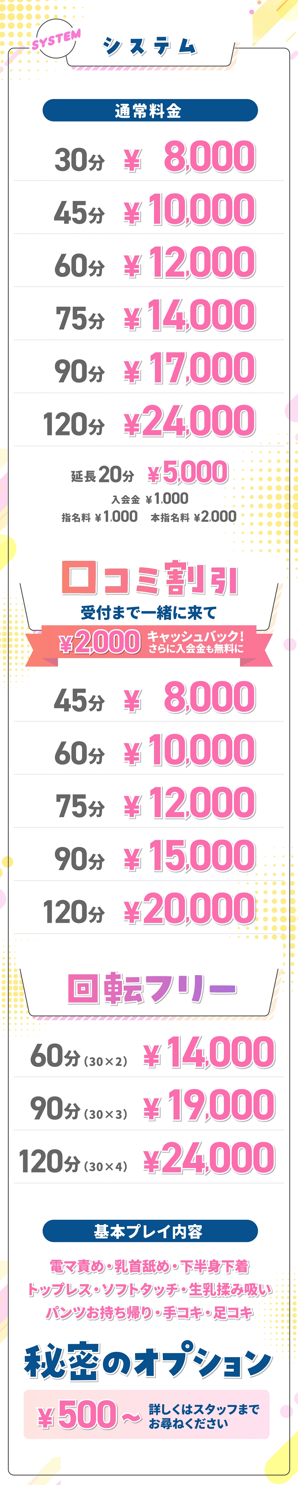 ABC ちいさな彼女は手コキがしたい！(池袋)＿料金システム1