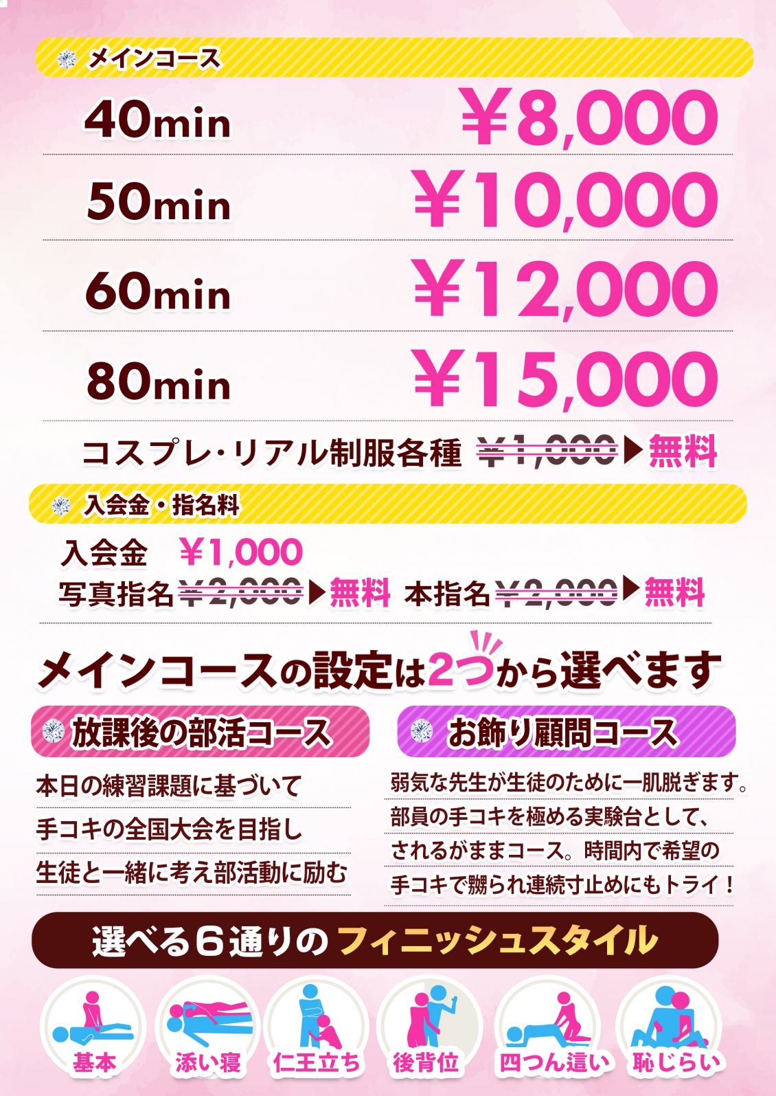 ちらりずむ 札幌校＿料金システム1