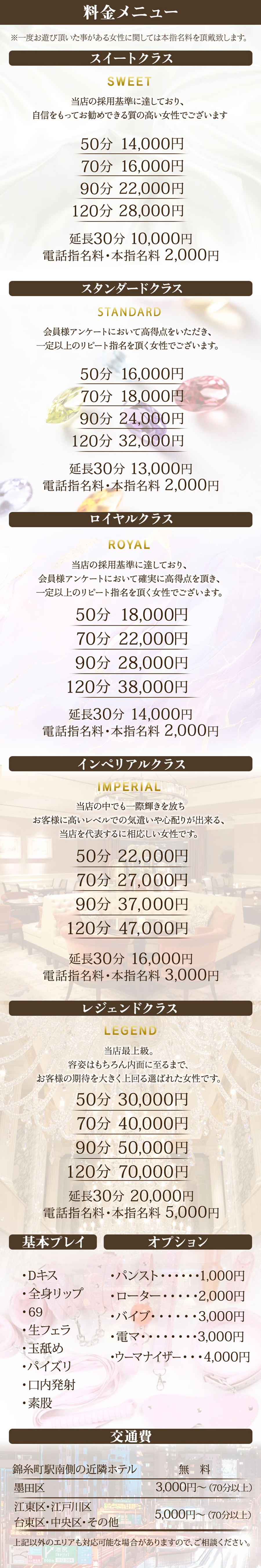 CLASSY. 東京・錦糸町店＿料金システム1