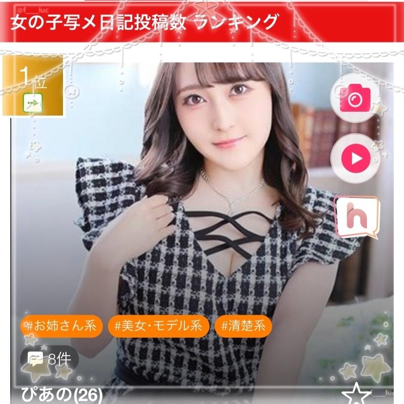 日々頑張ってる結果かな？？