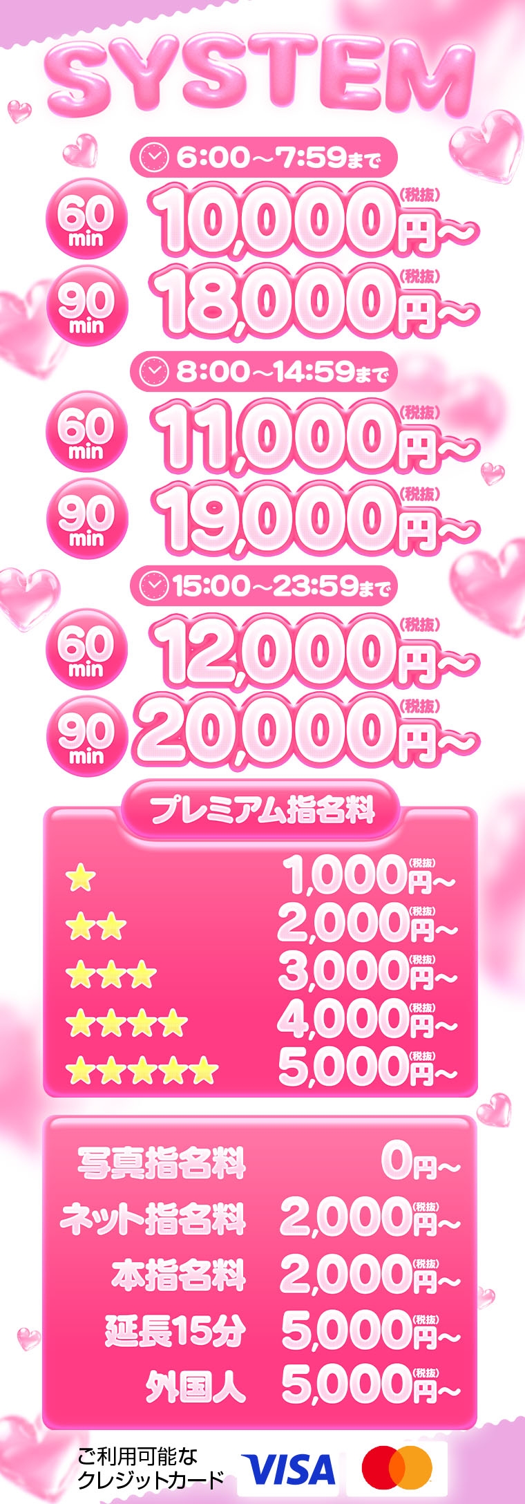 チューリップ福原店＿料金システム1