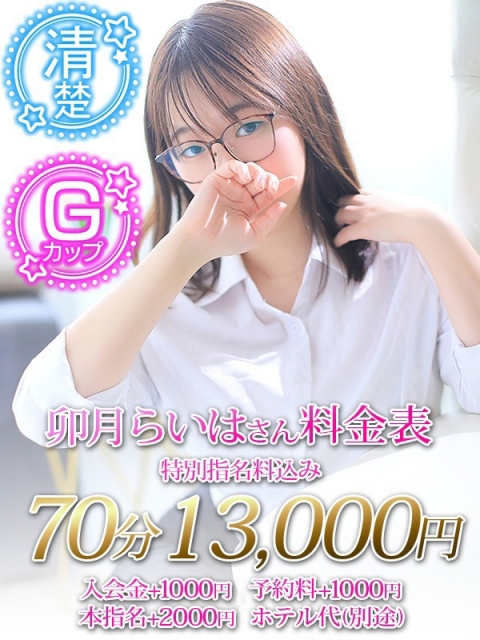 卯月 らいは