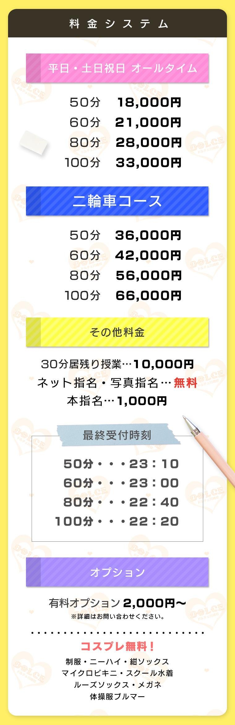 DOLCEドルチェ 川崎校＿料金システム1