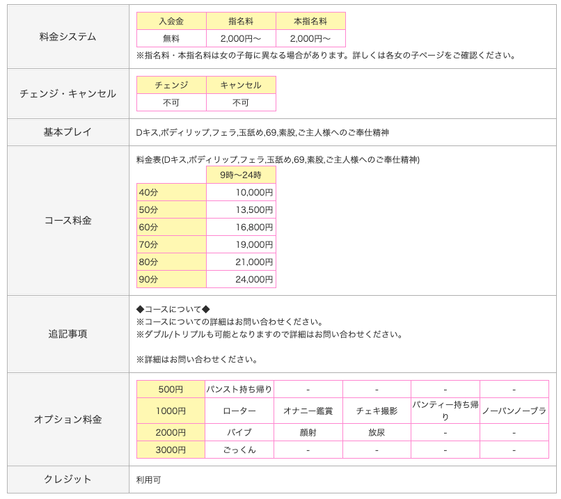 メイドin福岡（福岡ハレ系）＿料金システム1