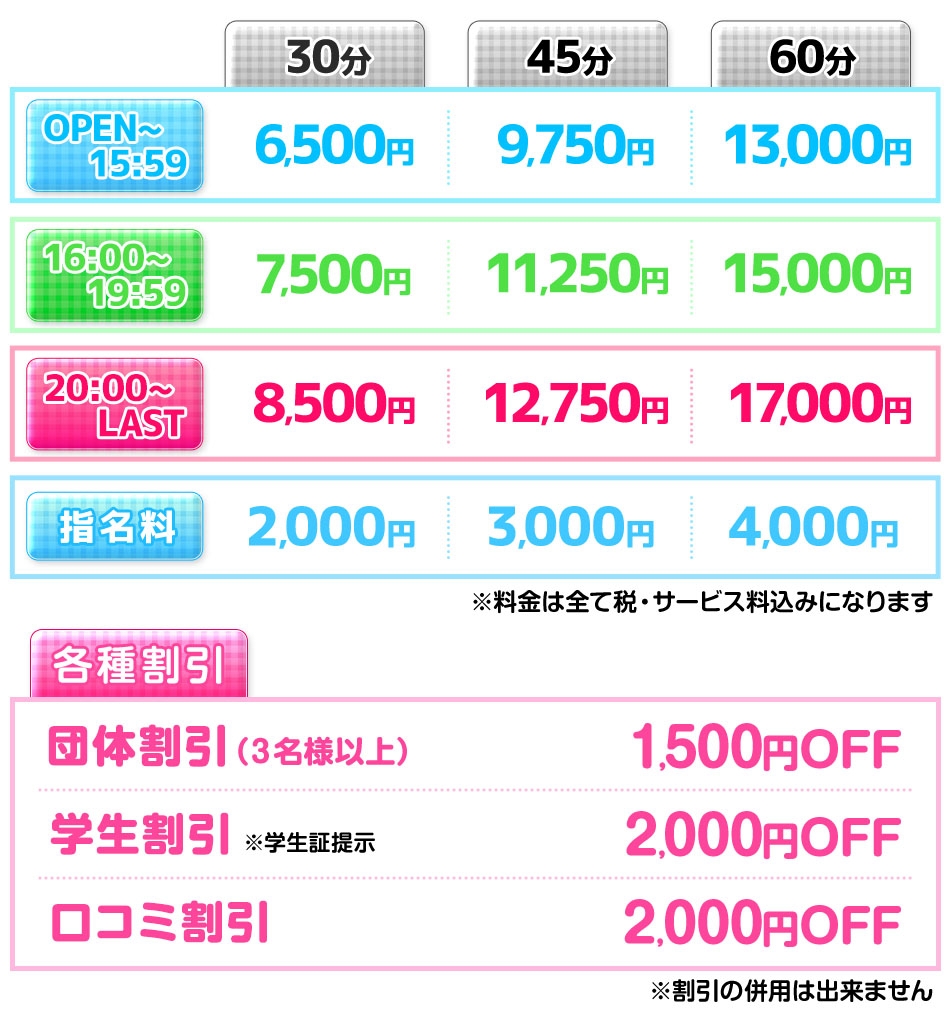 フルーツキャンパス＿料金システム1