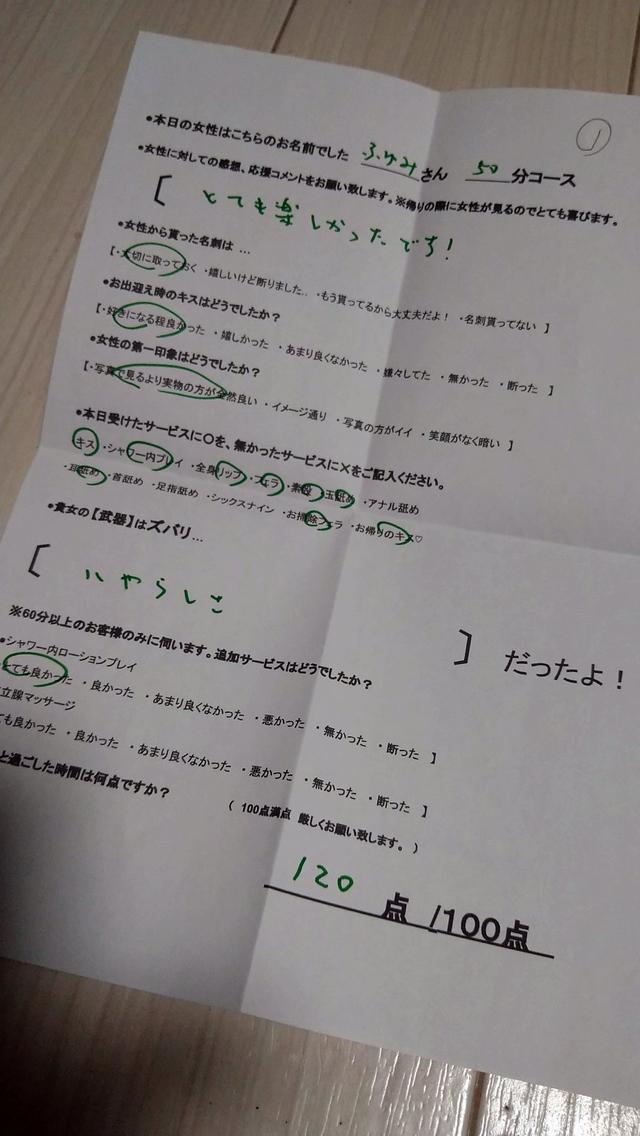 アンケートを書いて下さった方へ(^^♪