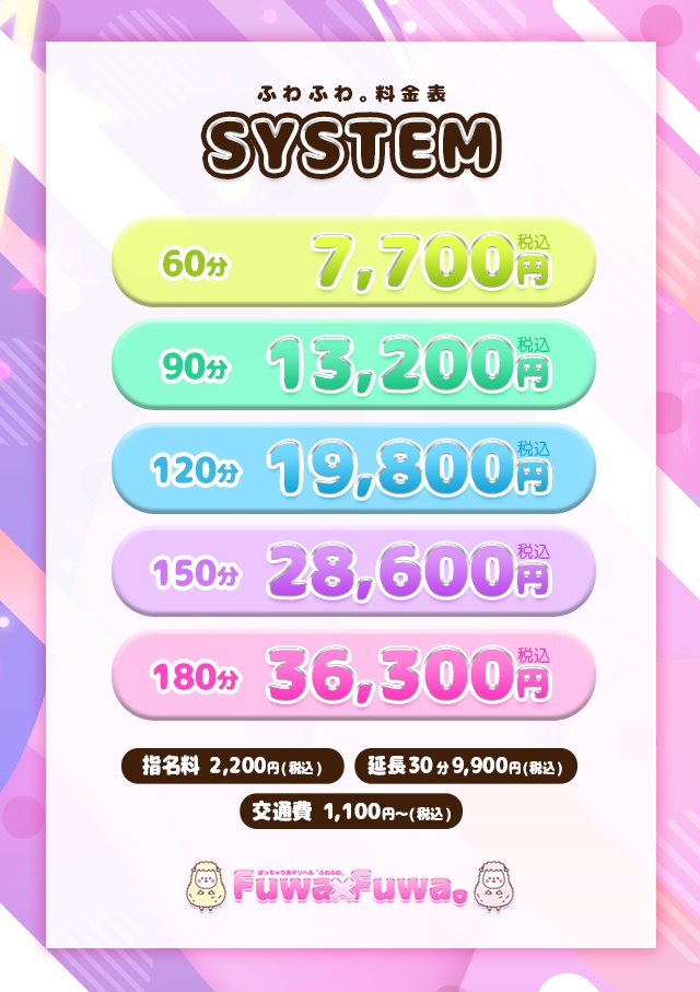 Fuwa×Fuwa。＿料金システム1