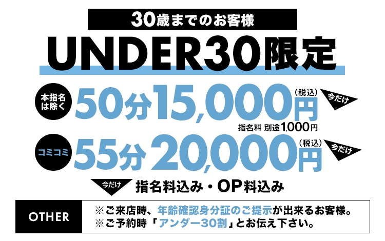 GABAIキューティー