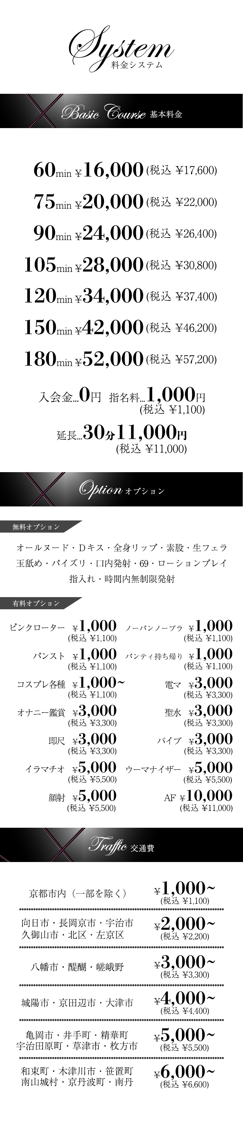 ZERO STYLE(ゼロスタイル)＿料金システム1