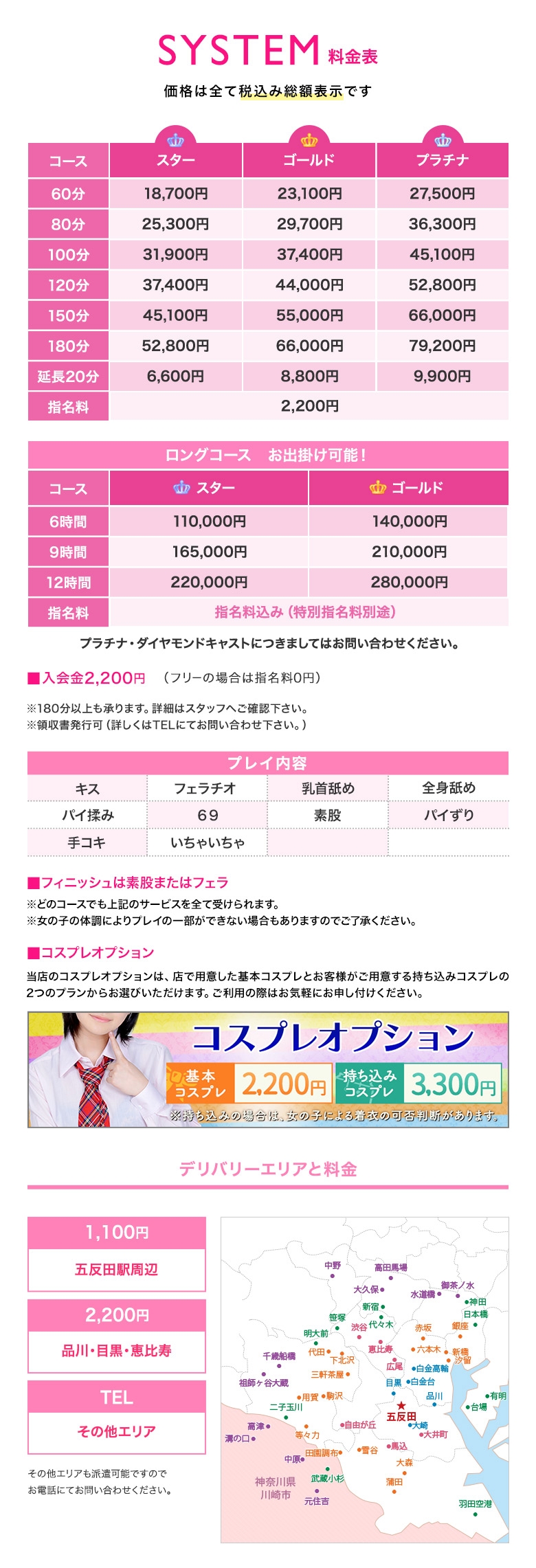 東京リップ五反田店（リップグループ）＿料金システム1