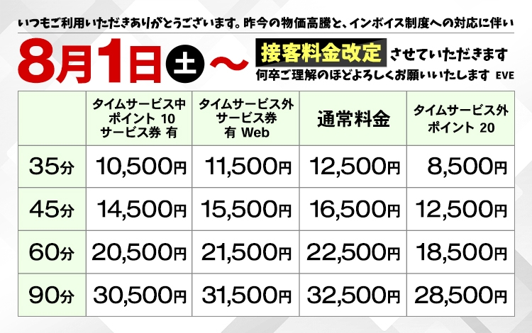ファッションヘルス・イヴ