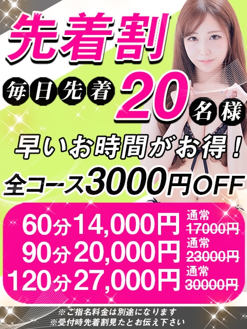 口コミアンケート割
