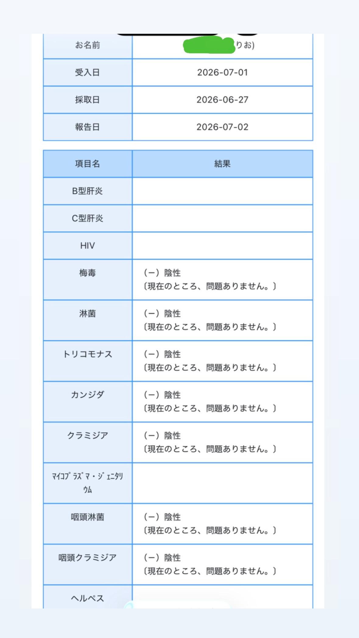 検査結果と<img class="emojione" alt="🈵" title=":u6e80:" src="https://fuzoku.jp/assets/img/emojione/1f235.png"/>