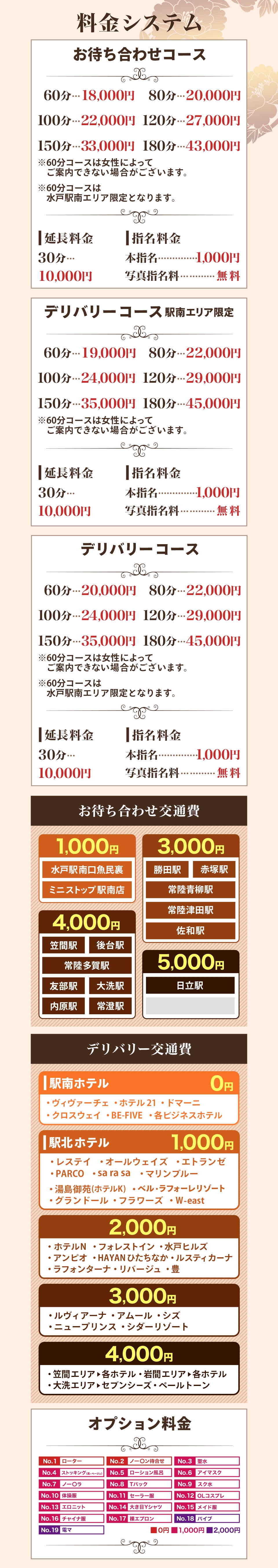 水戸人妻花壇＿料金システム1