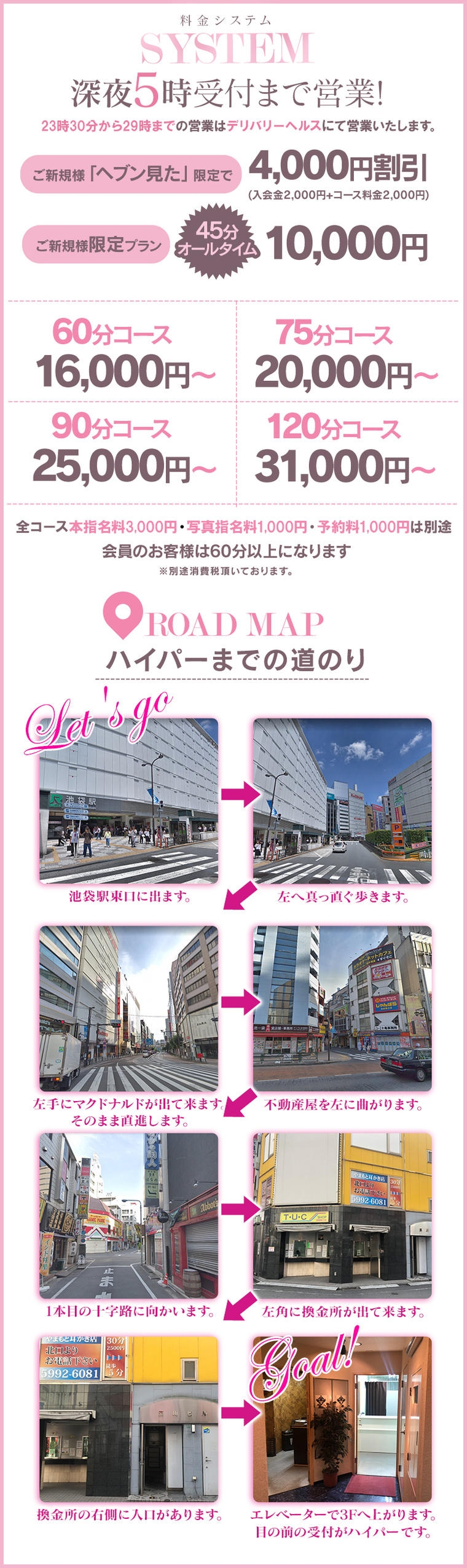 HYPER TOKYO＿料金システム1
