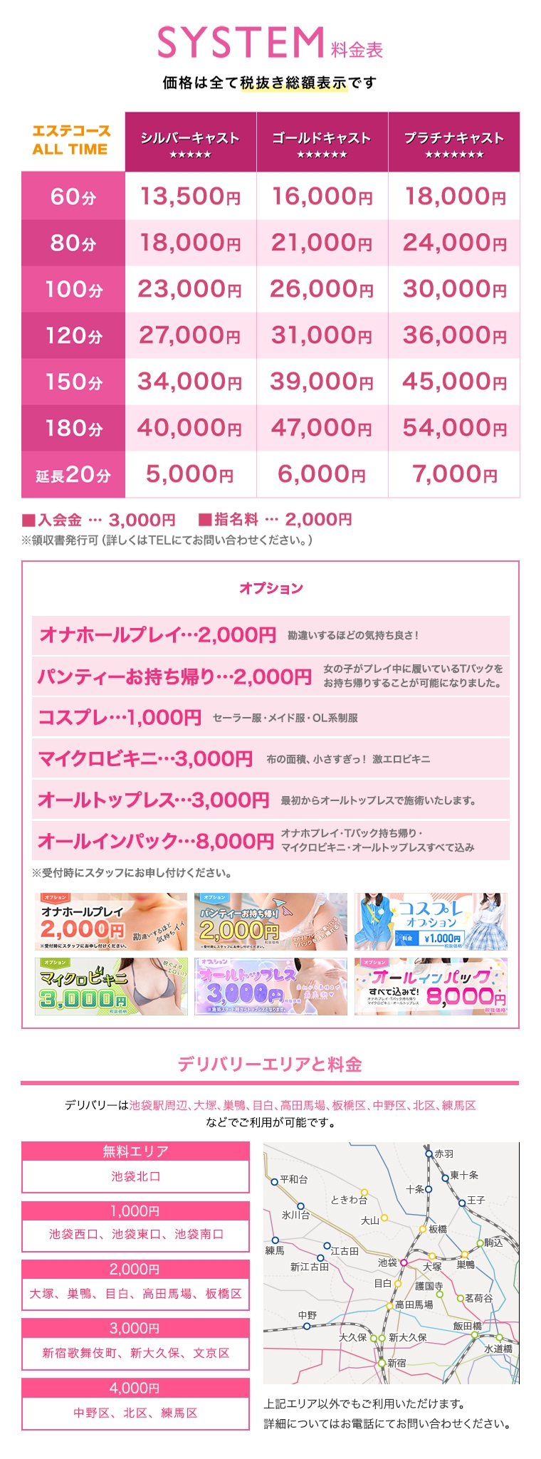 東京メンズボディクリニック TMBC 池袋店（リップグループ）＿料金システム1