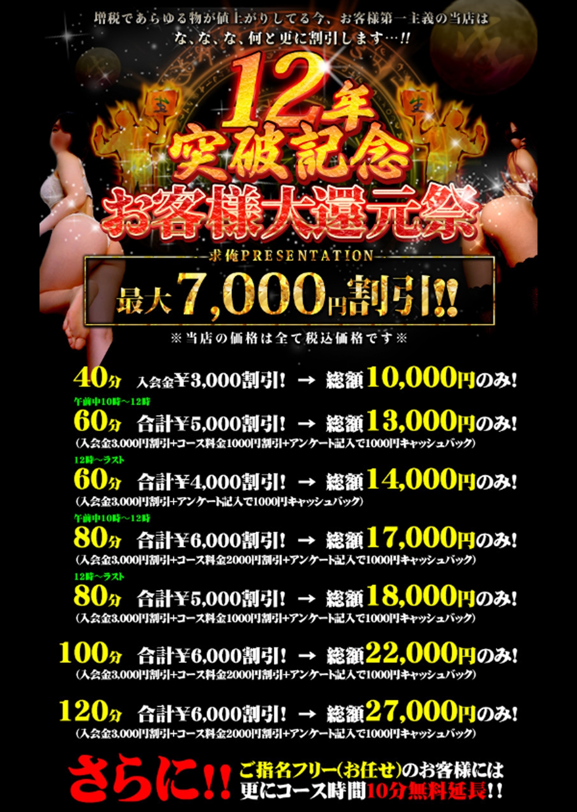 池袋西口でSUGEEE求められる俺のカラダ＿料金システム2