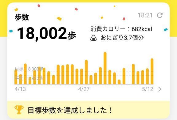 今日は？？♀？