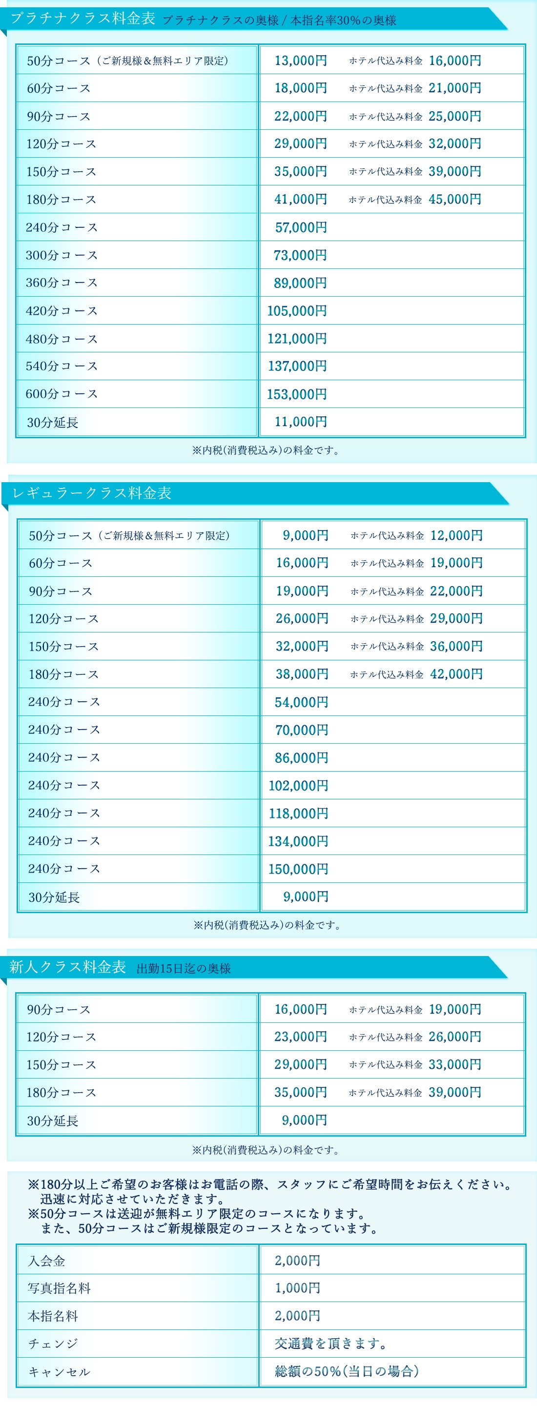 若妻淫乱倶楽部 越谷店＿料金システム1