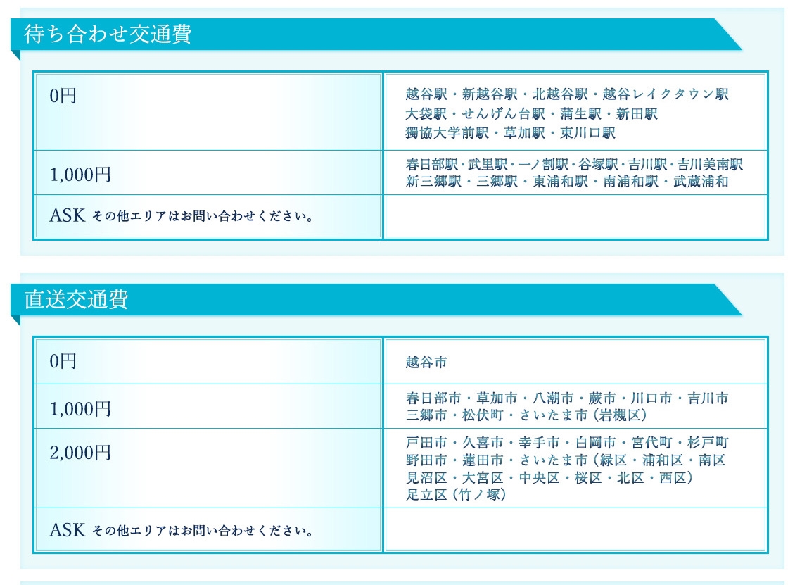 若妻淫乱倶楽部 越谷店＿料金システム2